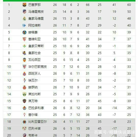国足客场-沙特，林良铭直红，蒋光太伤退，达瓦萨里破门.