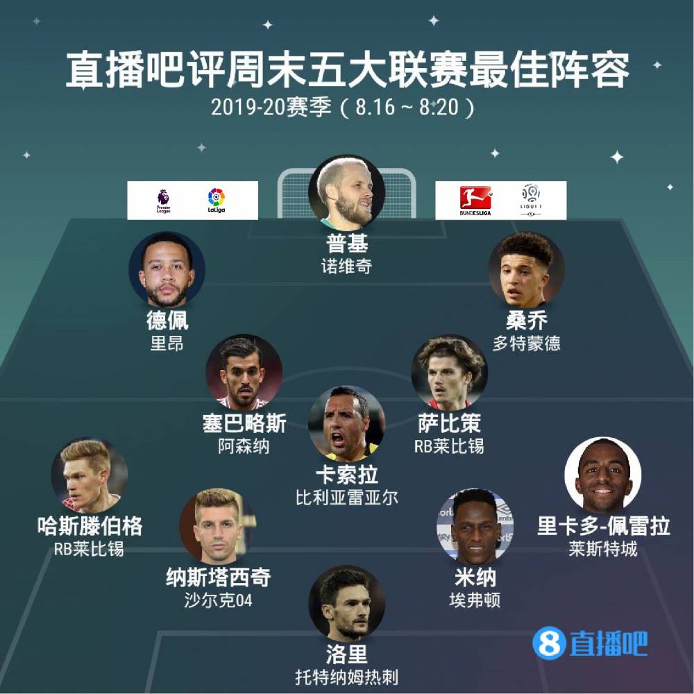 的巴西球员