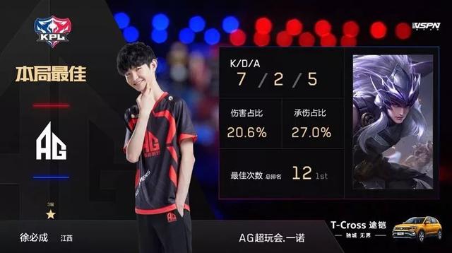 领域都是成