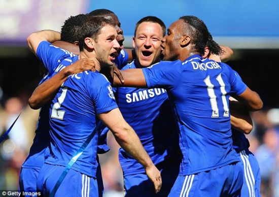 线的稳定性 线的稳定性