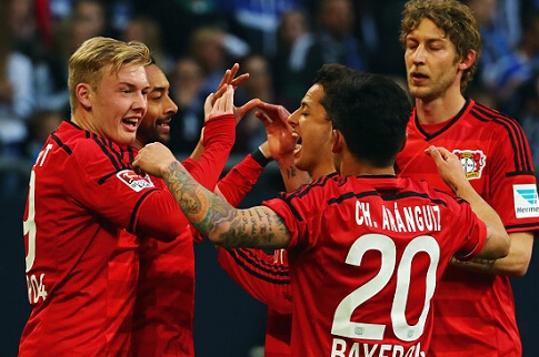 重要转折点 重要转折点