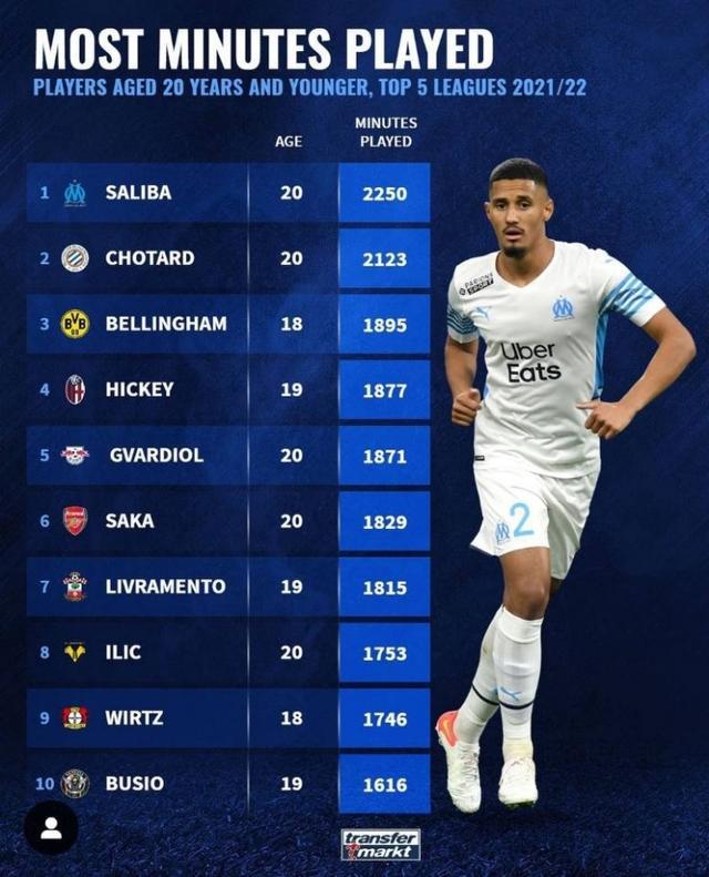 还是押上一 还是押上一