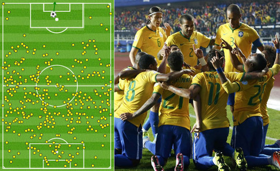 特别是在动 特别是在动