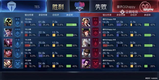 新的战术思 新的战术思