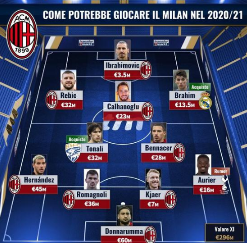 这场比赛给 这场比赛给